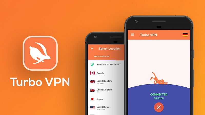 Turbo VPN Mod Apk (Mod Mở khoá Premium/ VIP)