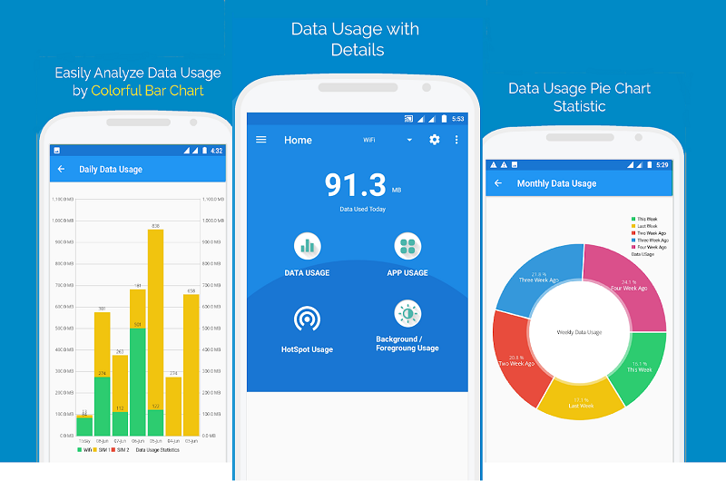 GlassWire Data Usage Monitor Mod Apk (Mod Mở Khóa Premium)