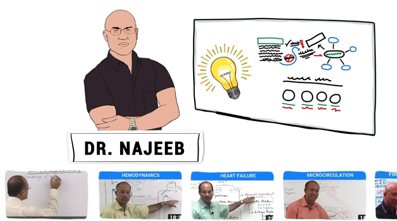 dr najeeb video lectures download