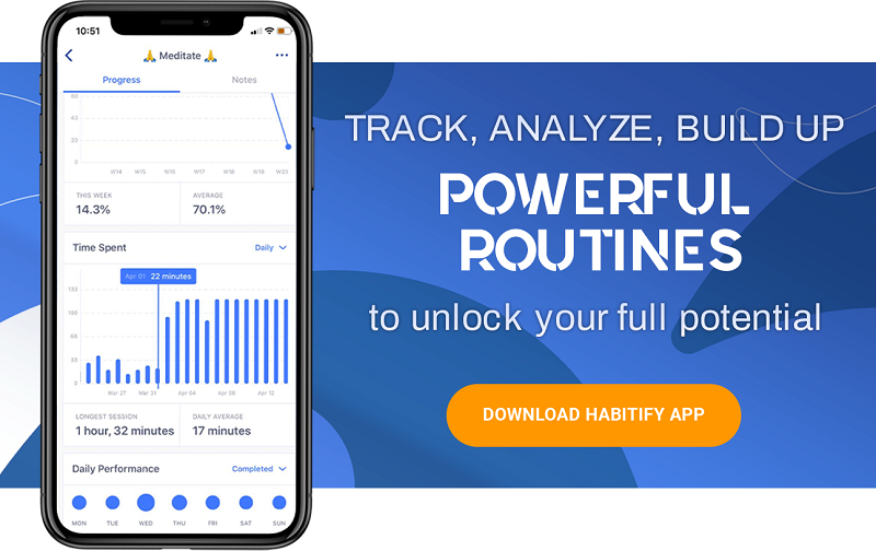 Habitify Habit Tracker Mod Apk (Mod Mở Khóa Pro)              