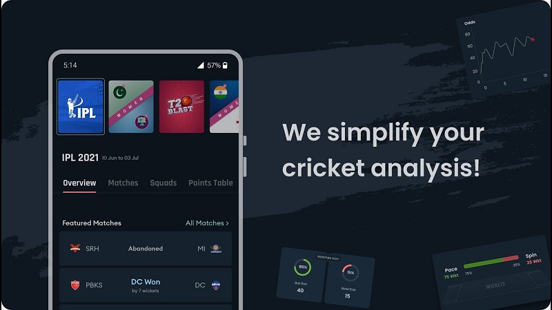 Cricket Exchange Mod Apk (Mod Mở Khóa Premium)