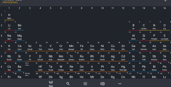 Periodic Table 2021 Mod Apk