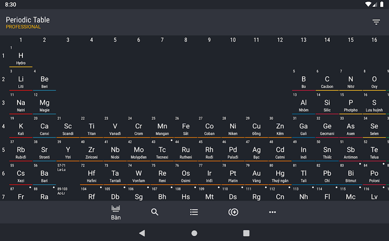 Periodic Table 2021 Mod Apk (Mod Mở Khoá Tất Cả/ Patcher)