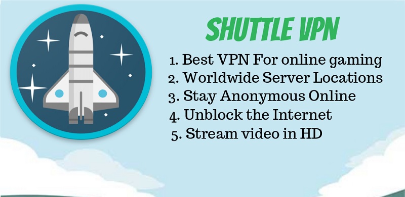 VPN: Shuttle VPN Mod Apk (Mod Mở Khóa Pro)