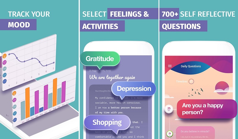 Mood Tracker Journal Mod Apk (Mod Mở Khóa Premium/ Pro)