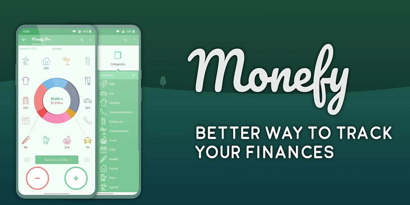 Monefy Pro Mod Apk (Mod Paid)